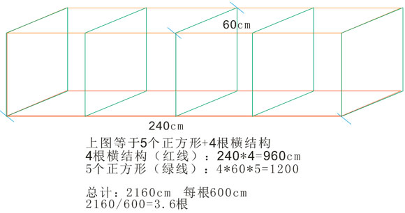 铝塑板门头价格